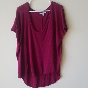 2 Flowy Express Tops